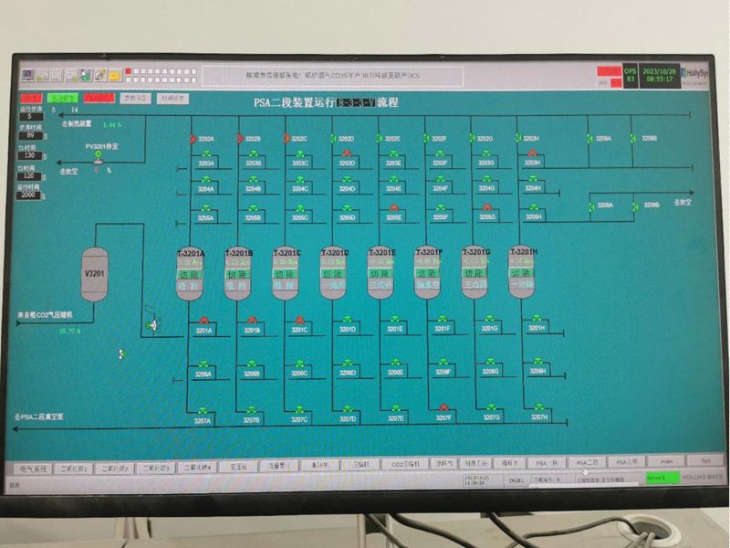 二氧化碳回收设备项目